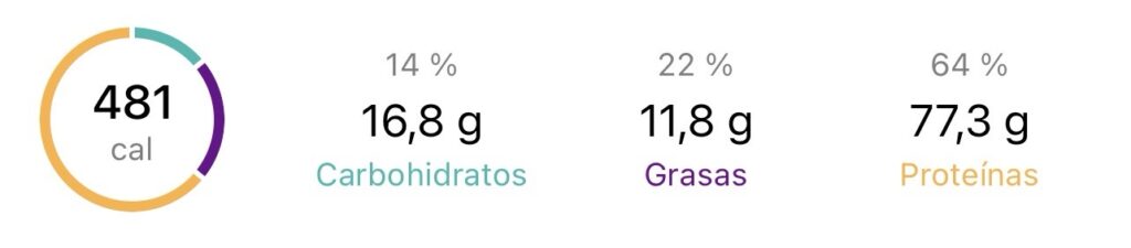 macronutrientes cheesecake fit de chocolate en myfitnesspal